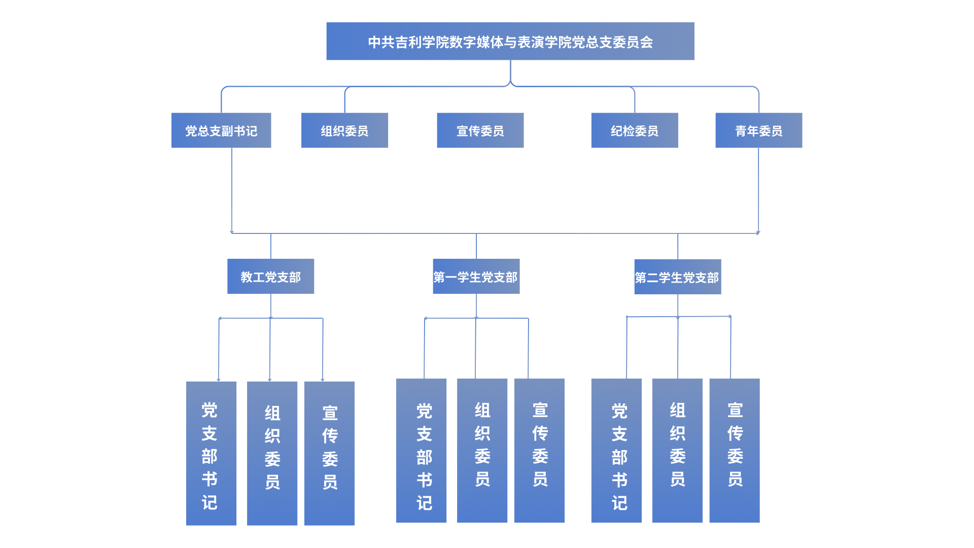 dfa8fc45a1a7a7e8fdd271b319ba697.png